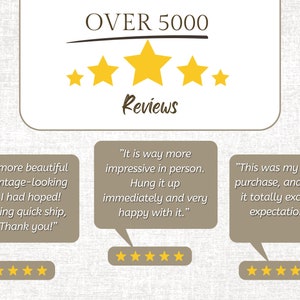 May include: Image of a product review with over 5,000 reviews. The reviews are all positive and highlight the quality and beauty of the product. The text reads "Over 5000 Reviews".