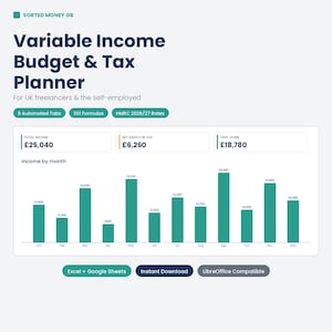 Op de afbeelding: Een digitale budget- en belastingplanner voor variabel inkomen voor Britse freelancers en zelfstandigen. Het bevat 9 geautomatiseerde tabbladen, 301 formules en HMRC 2026/27-tarieven, inclusief een staafdiagram voor het maandelijkse inkomen.