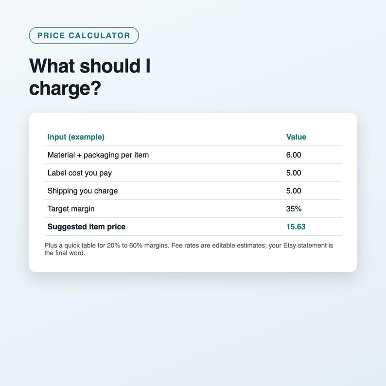 Etsy Seller Spreadsheet, Profit and Fee Calculator, Order and Expense Tracker, Pricing Calculator, Excel and Google Sheets Template image 4