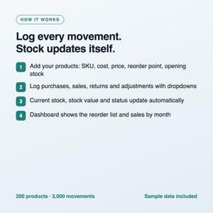 Inventory Tracker Spreadsheet, Small Business Stock Tracker with Reorder Alerts, Product Inventory Template, Excel and Google Sheets image 3