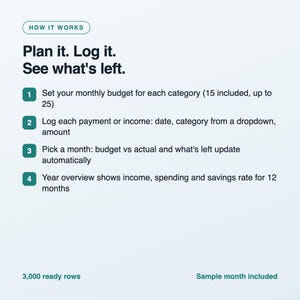 Monthly Budget Planner Spreadsheet, Budget vs Actual Tracker, Expense and Savings Tracker, Excel and Google Sheets Template image 3