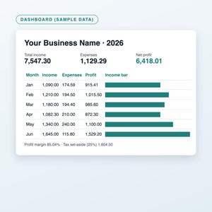 Ensemble de feuilles de calcul pour petites entreprises : comptabilité, inventaire, profit vendeur et modèles de factures pour indépendants, Excel et Google Sheets image 6