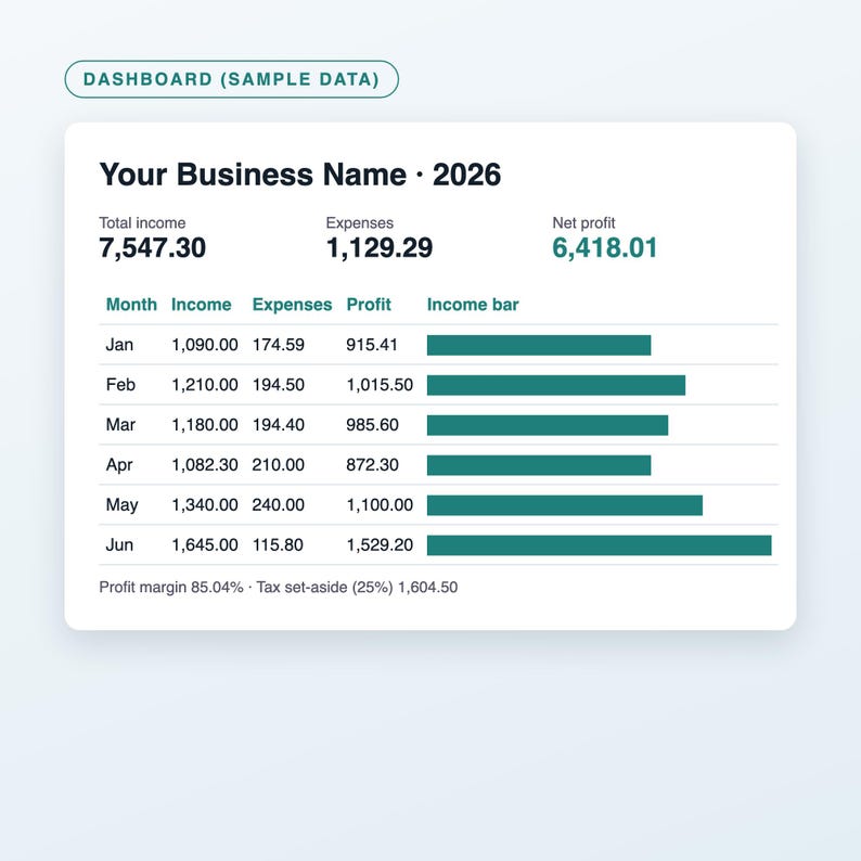 Ensemble de feuilles de calcul pour petites entreprises : comptabilité, inventaire, profit vendeur et modèles de factures pour indépendants, Excel et Google Sheets image 6