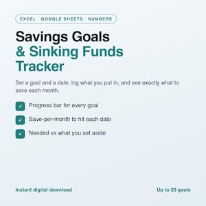 Savings Goals Tracker Spreadsheet, Sinking Funds Tracker, Emergency Fund and Savings Planner, Excel and Google Sheets Template image 1