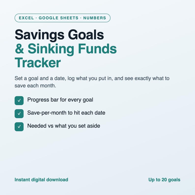 Savings Goals Tracker Spreadsheet, Sinking Funds Tracker, Emergency Fund and Savings Planner, Excel and Google Sheets Template image 1