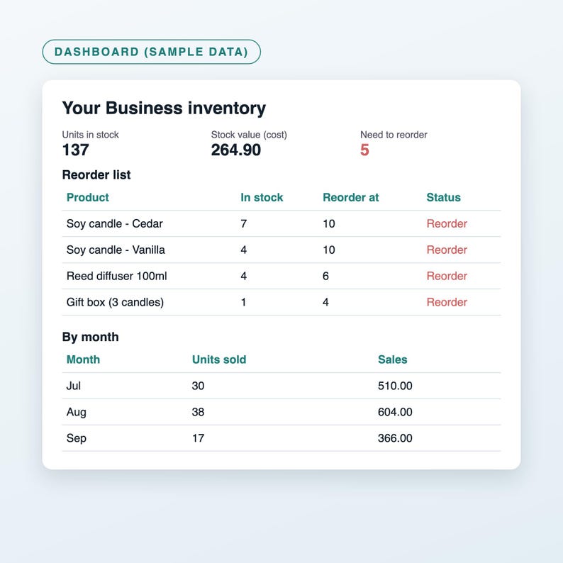 Inventory Tracker Spreadsheet, Small Business Stock Tracker with Reorder Alerts, Product Inventory Template, Excel and Google Sheets image 2