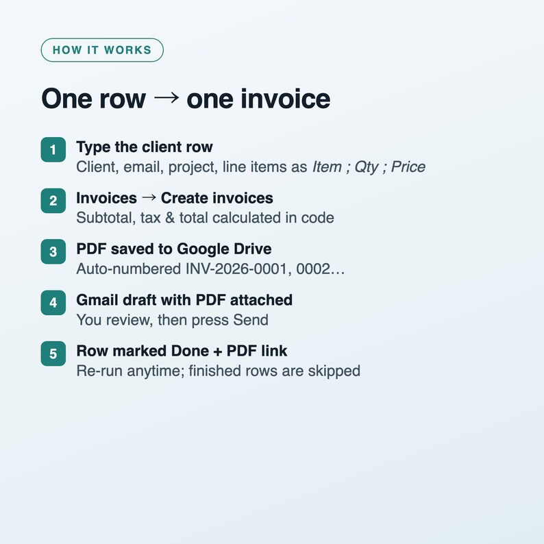 Google Sheets Invoice Generator, Bulk PDF Invoices + Gmail Drafts, Apps Script Automation for Freelancers & Small Business, Instant Download image 3