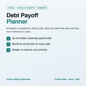 Planificador de pago de deudas (hoja de cálculo), calculadora de bola de nieve y avalancha, seguimiento de pagos de tarjetas de crédito y préstamos, Excel y Google Sheets. imagen 1