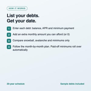 Planificador de pago de deudas (hoja de cálculo), calculadora de bola de nieve y avalancha, seguimiento de pagos de tarjetas de crédito y préstamos, Excel y Google Sheets. imagen 3