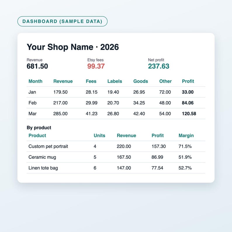Etsy Seller Spreadsheet, Profit and Fee Calculator, Order and Expense Tracker, Pricing Calculator, Excel and Google Sheets Template image 2