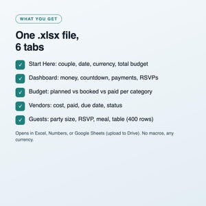 Wedding Budget Planner Spreadsheet, Wedding Budget Tracker with Vendor Payments and Guest List RSVP, Excel and Google Sheets Template image 4