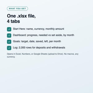 Savings Goals Tracker Spreadsheet, Sinking Funds Tracker, Emergency Fund and Savings Planner, Excel and Google Sheets Template image 4