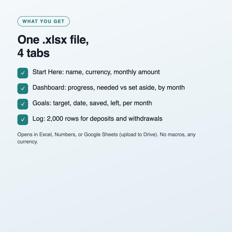 Savings Goals Tracker Spreadsheet, Sinking Funds Tracker, Emergency Fund and Savings Planner, Excel and Google Sheets Template image 4