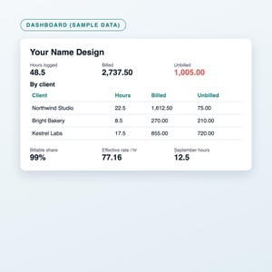 Ensemble de feuilles de calcul pour petites entreprises : comptabilité, inventaire, profit vendeur et modèles de factures pour indépendants, Excel et Google Sheets image 3