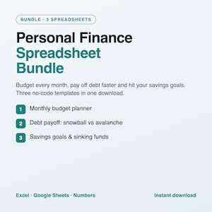 Personal Finance Spreadsheet Bundle, Monthly Budget Planner, Debt Payoff Snowball and Savings Goals Tracker, Excel and Google Sheets image 1