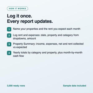 Rental Property Income and Expense Tracker Spreadsheet, Landlord Bookkeeping Template, Rent and Cash Flow Tracker, Excel and Google Sheets image 3