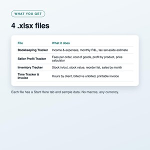 Ensemble de feuilles de calcul pour petites entreprises : comptabilité, inventaire, profit vendeur et modèles de factures pour indépendants, Excel et Google Sheets image 2