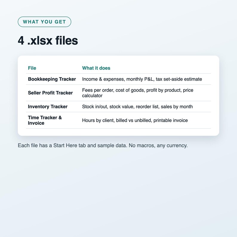 Ensemble de feuilles de calcul pour petites entreprises : comptabilité, inventaire, profit vendeur et modèles de factures pour indépendants, Excel et Google Sheets image 2