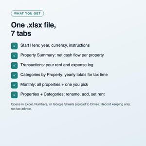 Rental Property Income and Expense Tracker Spreadsheet, Landlord Bookkeeping Template, Rent and Cash Flow Tracker, Excel and Google Sheets image 4