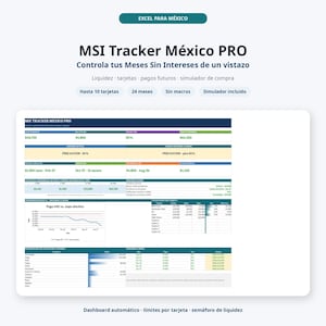 May include: A digital spreadsheet dashboard titled MSI Tracker Mexico PRO for managing credit card payments. The interface features financial data tables, a line graph comparing payment totals, and categorized spending summaries in blue, green, and white.