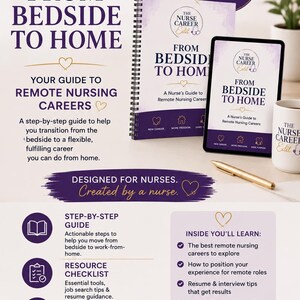 May include: A spiral-bound guide titled From Bedside to Home, a digital tablet displaying the same cover, and a mug, all branded with The Nurse Career Edit logo. The guide features text about remote nursing careers, step-by-step instructions, and checklists.