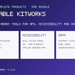 Testable Kitworks Bundle - API Reliability, Accessibility Contrast and Data Edge Cases