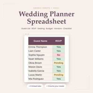Op de afbeelding: Een digitaal spreadsheet voor huwelijksplanning voor Google Sheets en Excel. De interface toont een gastenlijst met namen en RSVP-statussen in groen, rood en goud. De tekst bevat Wedding Planner Spreadsheet, Guest List, RSVP, Seating, Budget, Vendors, Checklist, 8 linked tabs en Counts your meals.