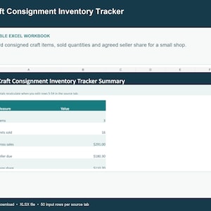 May include: A digital spreadsheet titled Craft Consignment Inventory Tracker with a summary table showing columns for Measure and Value. The table lists items, units sold, gross sales, seller due, and shop share with a dark blue header.