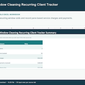 May include: An editable Excel workbook titled Window Cleaning Recurring Client Tracker. The spreadsheet displays a summary table with columns for Measure and Value, tracking clients, units booked, charges, payments received, and balance due.
