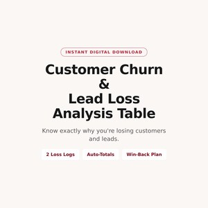 May include: A digital document titled Customer Churn & Lead Loss Analysis Table. The text includes Instant Digital Download, Know exactly why you're losing customers and leads, 2 Loss Logs, Auto-Totals, and Win-Back Plan in black and red.