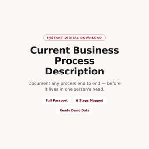 May include: A digital document template titled Current Business Process Description with the text Instant Digital Download, Document any process end to end — before it lives in one person's head, Full Passport, 6 Steps Mapped, and Ready Demo Data.