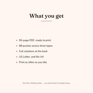May include: A digital document titled What you get, listing features: 95-page PDF, 88 puzzles across three types, full solutions at the back, US Letter and A4 size compatibility, and unlimited printing. Includes a note: One file. Nothing ships.