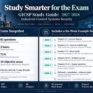 May include: A GICSP study guide for 2027-2028 titled Study Smarter for the Exam, focusing on Industrial Control Systems Security. The infographic details an exam snapshot with 82 questions and a six-week study plan, including chapters, process diagrams, and mock exams.