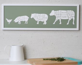 Large Butcher Print - butcher poster - butcher chart - butcher diagram - Long meat cuts print - Gift for Dad - chef gift - kitchen decor