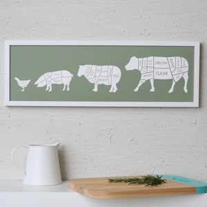 Large Butcher Print - butcher poster - butcher chart - butcher diagram - Long meat cuts print - Gift for Dad - chef gift - kitchen decor