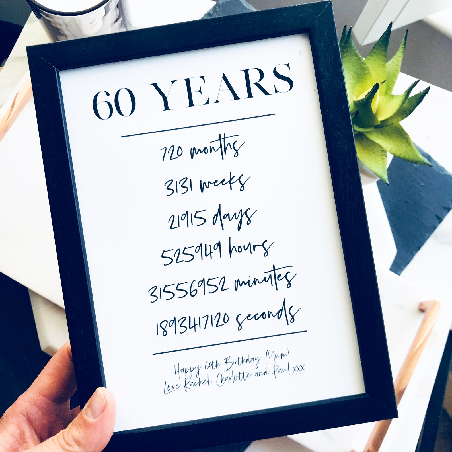 Custom Birthday Milestone Print Birthday Gift Birthday | Etsy