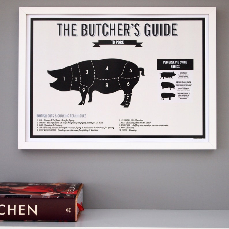 Meat Cuts cow Print Butcher's Meat Cuts Print cow print meat guide Kitchen print Gift for dad BBQ Gift beef cuts diagram image 5