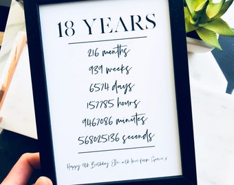 18th Birthday print - 18th Birthday - Birthday gift - 18 years old - custom birthday - milestone gift - 18th gift - teenager - 18 - wall art