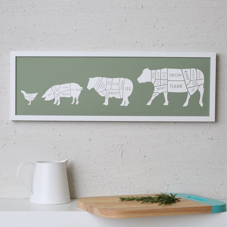 Large Butcher Print butcher poster butcher chart fathers day butcher diagram Long meat cuts print Gift for Dad Gift for chef Norfolk Green