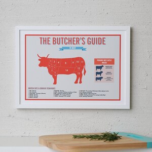 Meat Cuts cow Print Butcher's Meat Cuts Print cow print meat guide Kitchen print Gift for dad BBQ Gift beef cuts diagram image 1