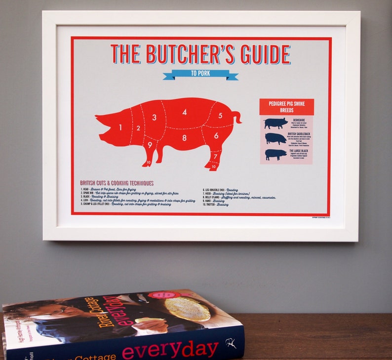 Meat Cuts cow Print Butcher's Meat Cuts Print cow print meat guide Kitchen print Gift for dad BBQ Gift beef cuts diagram image 4