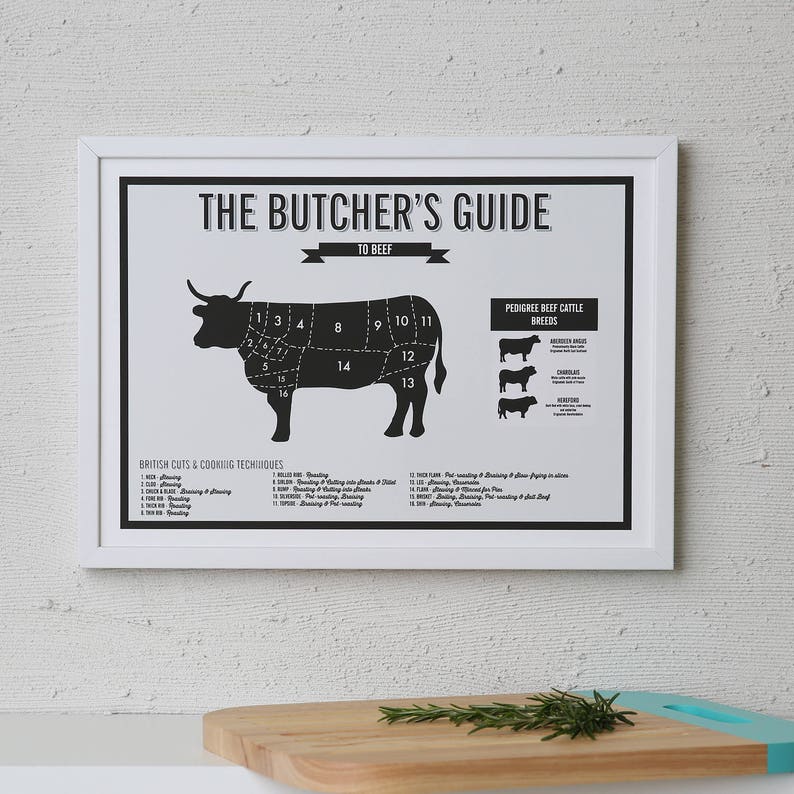 Meat Cuts cow Print Butcher's Meat Cuts Print cow print meat guide Kitchen print Gift for dad BBQ Gift beef cuts diagram image 2