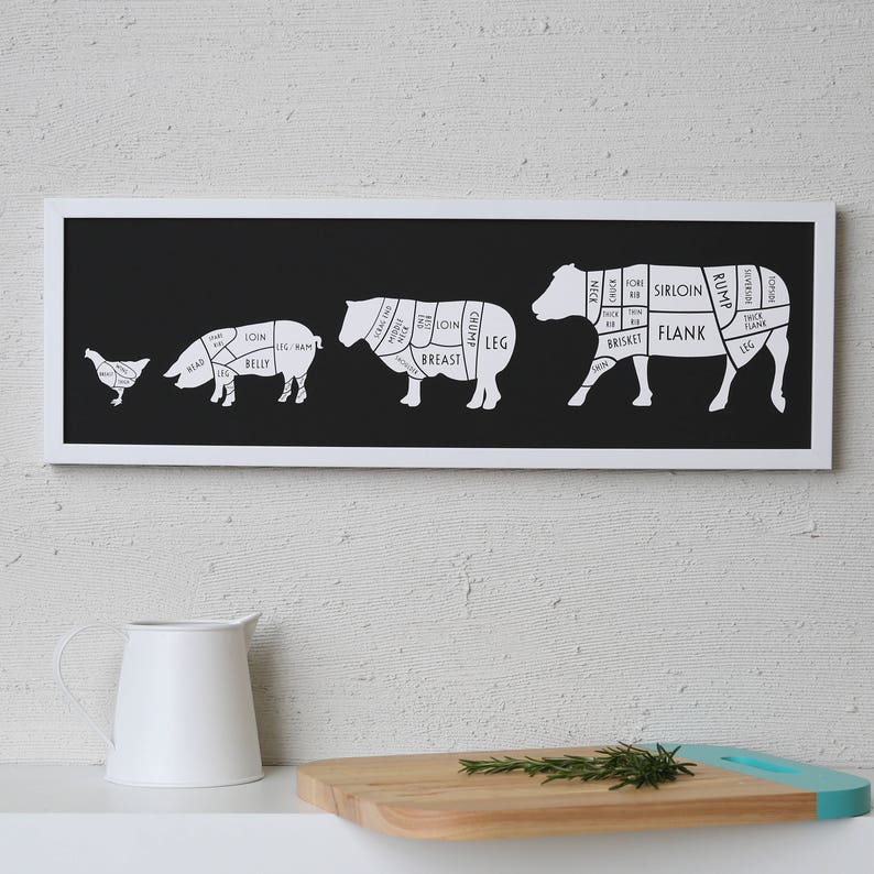 Large Butcher Print butcher poster butcher chart fathers day butcher diagram Long meat cuts print Gift for Dad Gift for chef Black