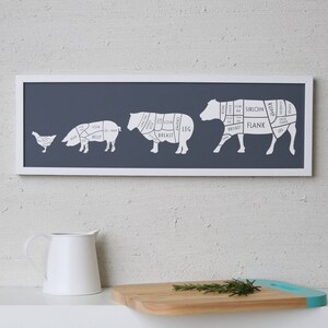 Large Butcher Print butcher poster butcher chart fathers day butcher diagram Long meat cuts print Gift for Dad Gift for chef Charcoal