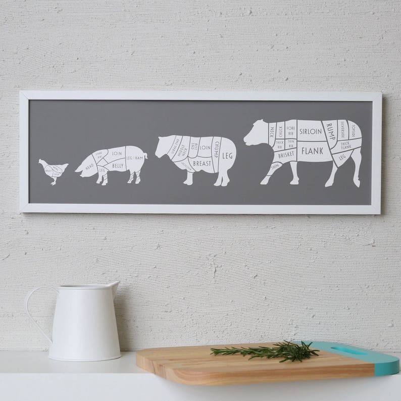 Large Butcher Print butcher poster butcher chart fathers day butcher diagram Long meat cuts print Gift for Dad Gift for chef Muddy Water