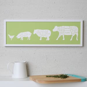 Large Butcher Print butcher poster butcher chart fathers day butcher diagram Long meat cuts print Gift for Dad Gift for chef image 7