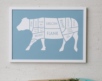 Butcher Print - butcher poster - butcher diagram - butcher chart - meat cuts print - Cow print - kitchen wall art - gift for cooks