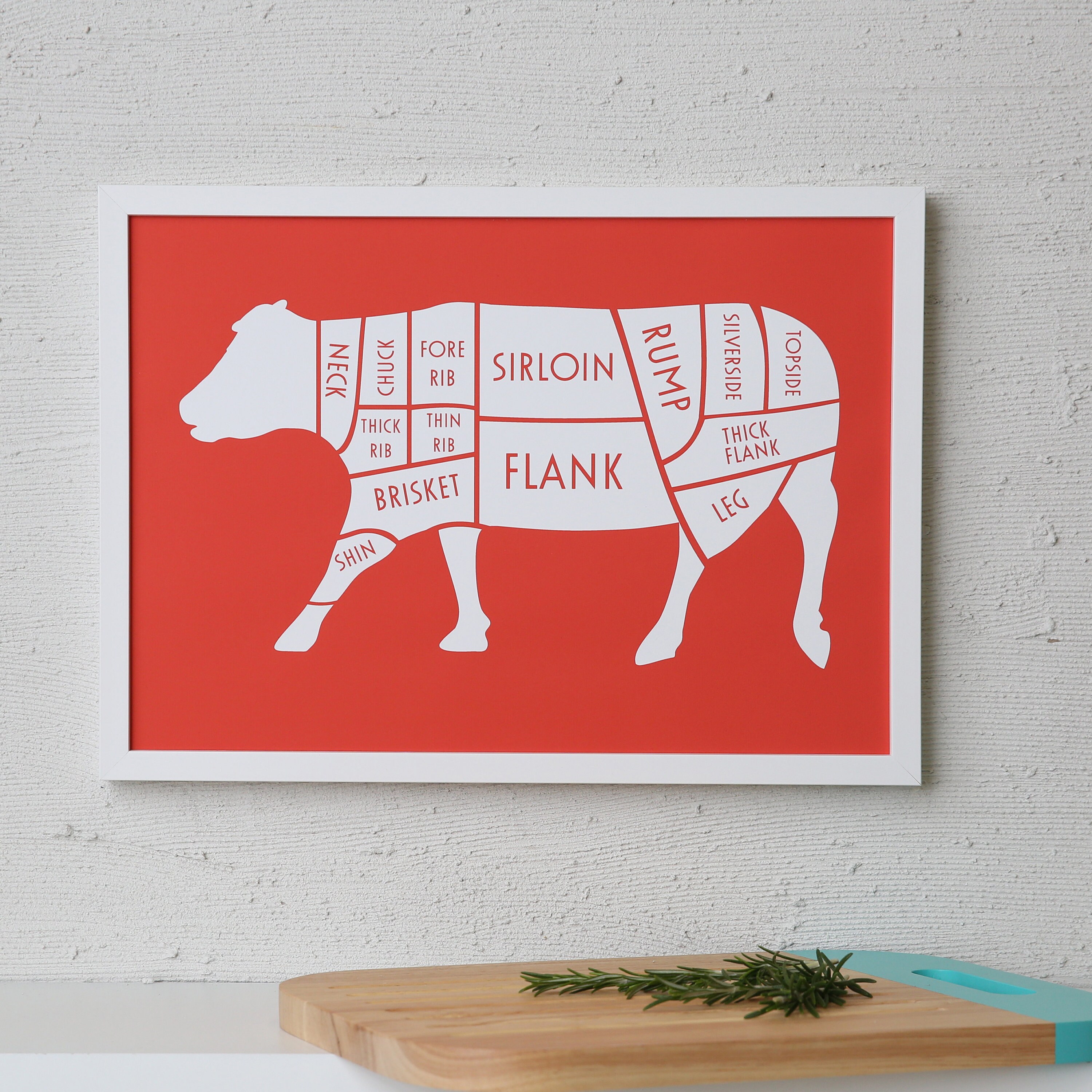 A3 Butcher Poster Butcher Diagram Cow Picture Cow Print Etsy