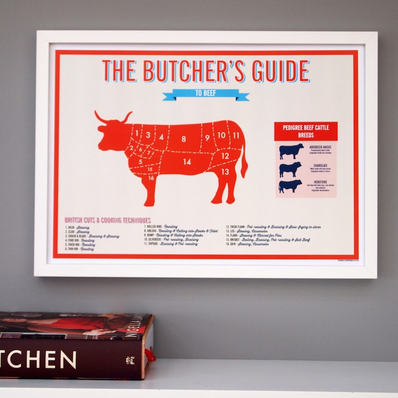 Meat Cuts cow Print Butcher's Meat Cuts Print cow print meat guide Kitchen print Gift for dad BBQ Gift beef cuts diagram image 3