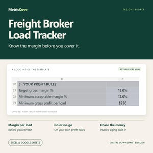 Puede incluir: Una plantilla digital de seguimiento de carga para corredores de fletes para Excel y Google Sheets. El gráfico verde oscuro muestra el título, una vista previa de una hoja de cálculo de reglas de beneficio con márgenes objetivo y texto.